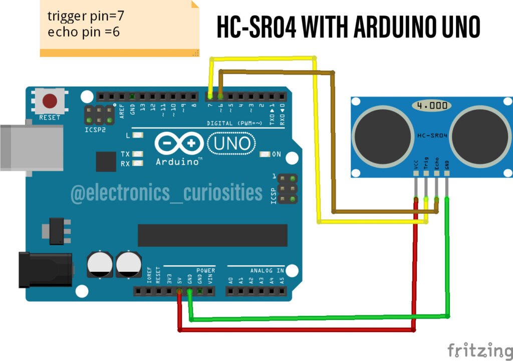 Ultra-sonic Sensor HC-SR04