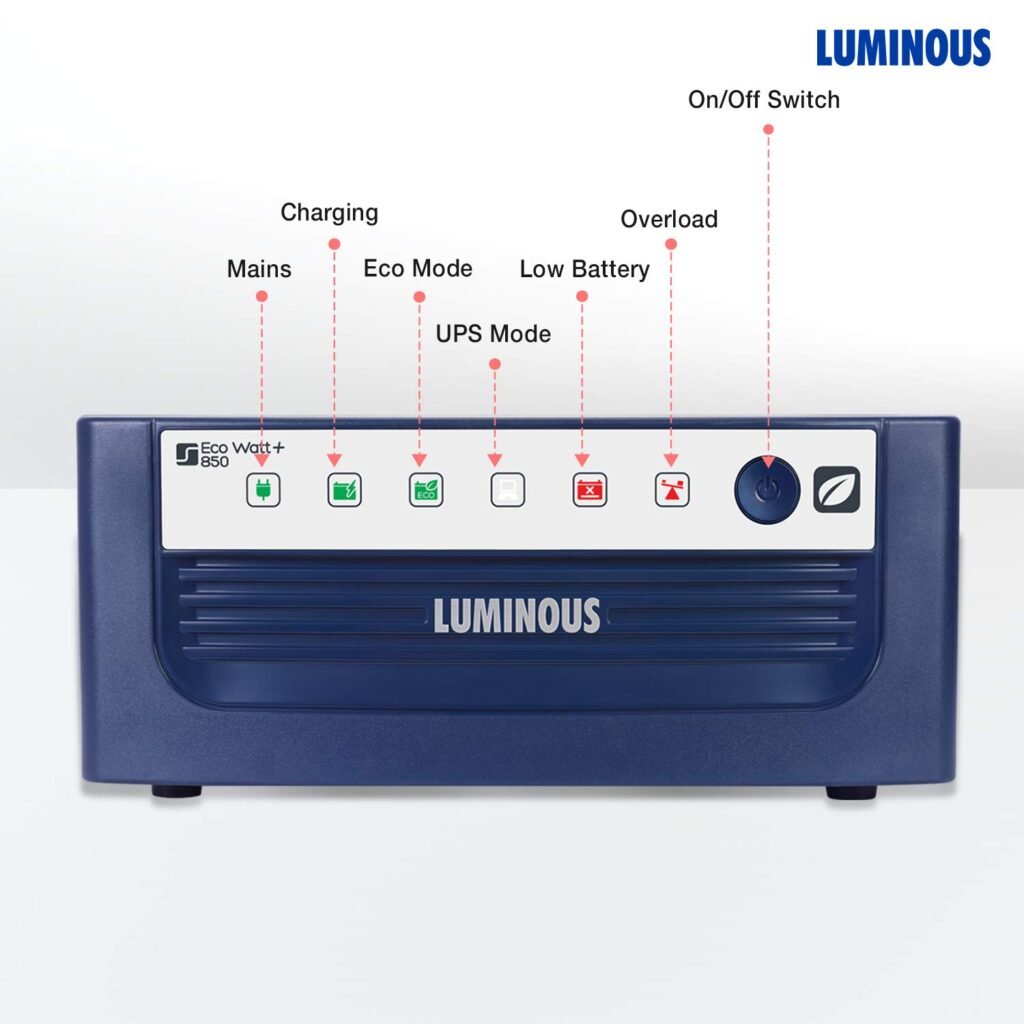 What is an inverter? How does it work?