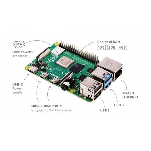 Raspberry Pi 4 Model B Specification Raspberry Pi 4 Computer Model B