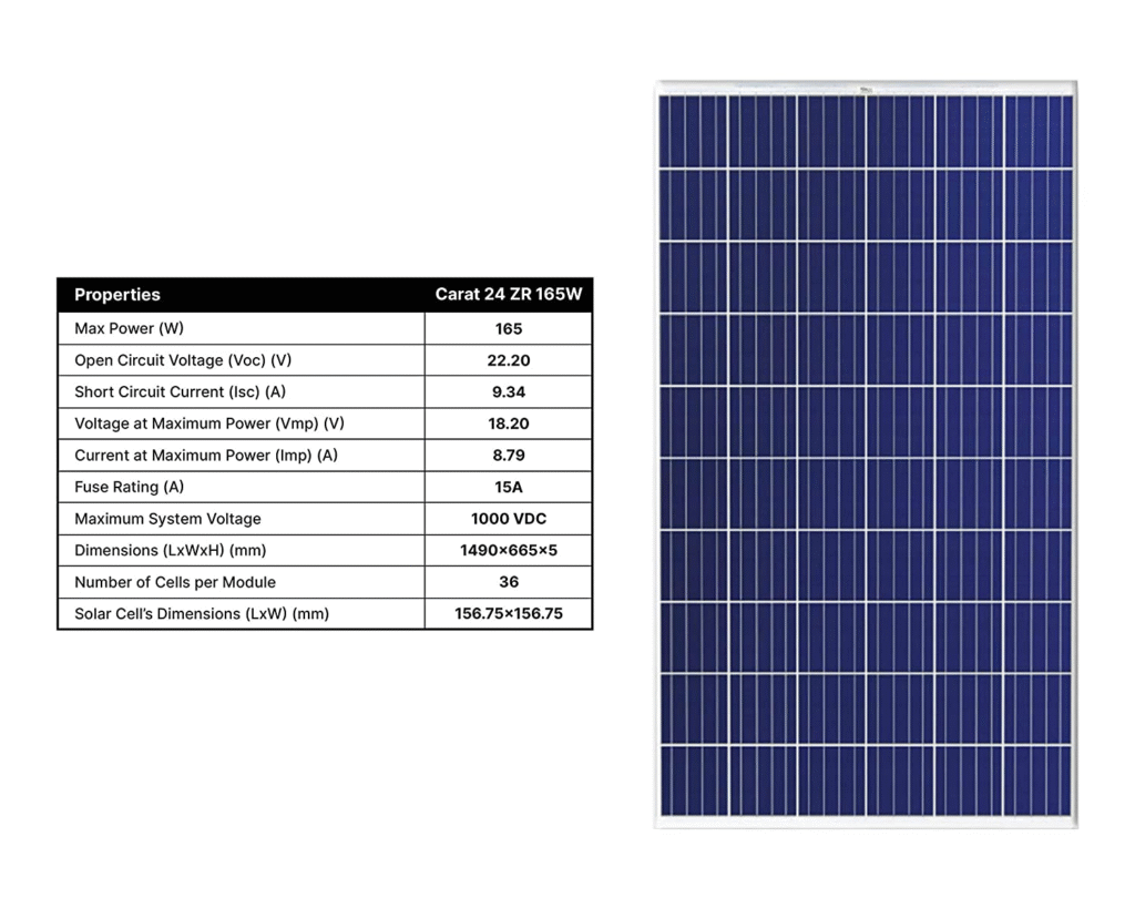 Polycrystalline Solar Panel