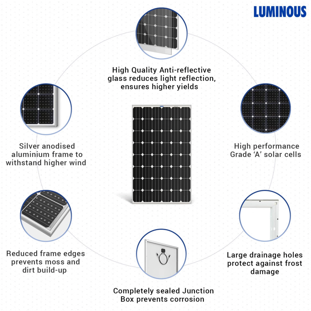 solar panel