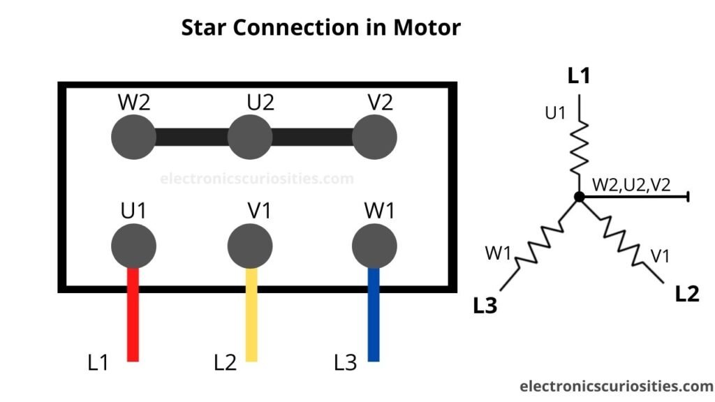 The motor should run on Star connection or Delta connection?
