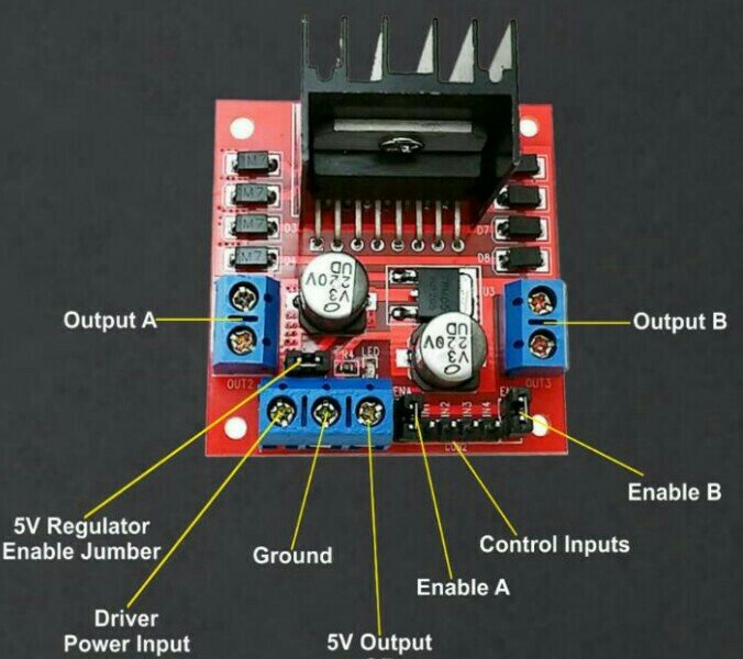 L298N 2A Based Motor Driver Module