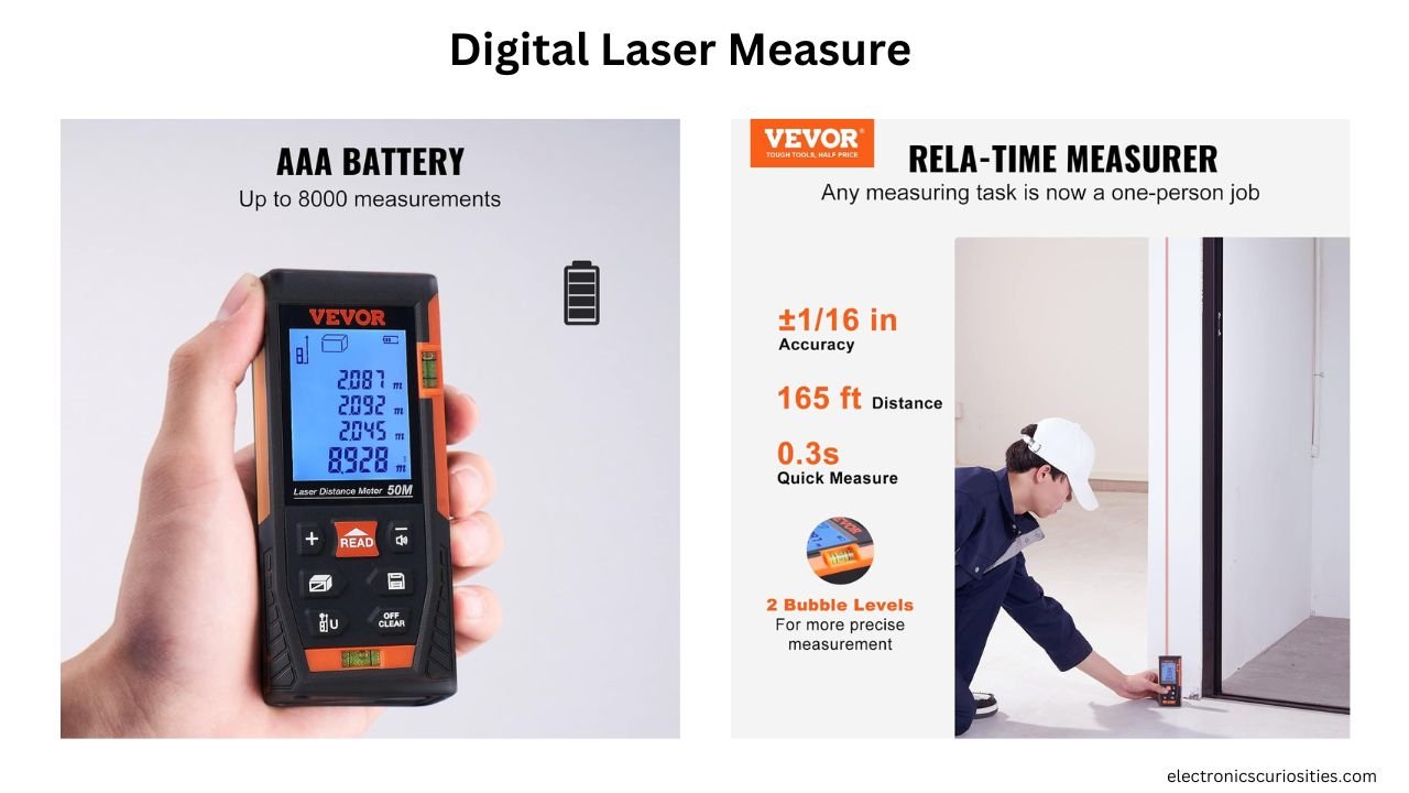 Digital Laser Measure: Wor Laser Measure