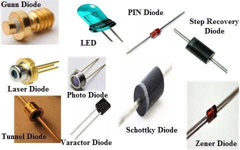 Diode – Types And Uses Of Diode