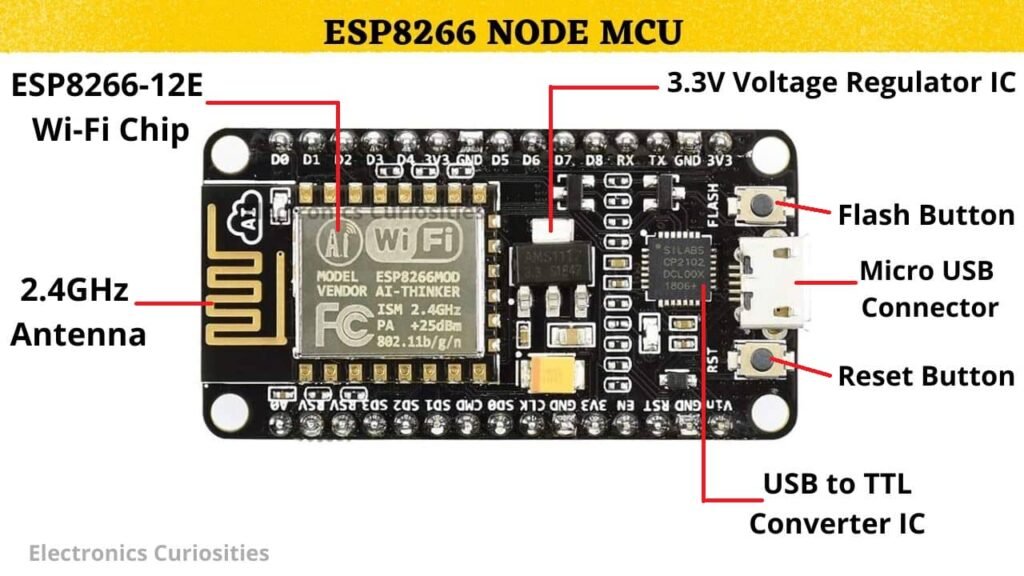 ESP8266 Node MCU board specifications and pins descriptions. Frequently asked questions related to WI-FI board esp8266 node MCU