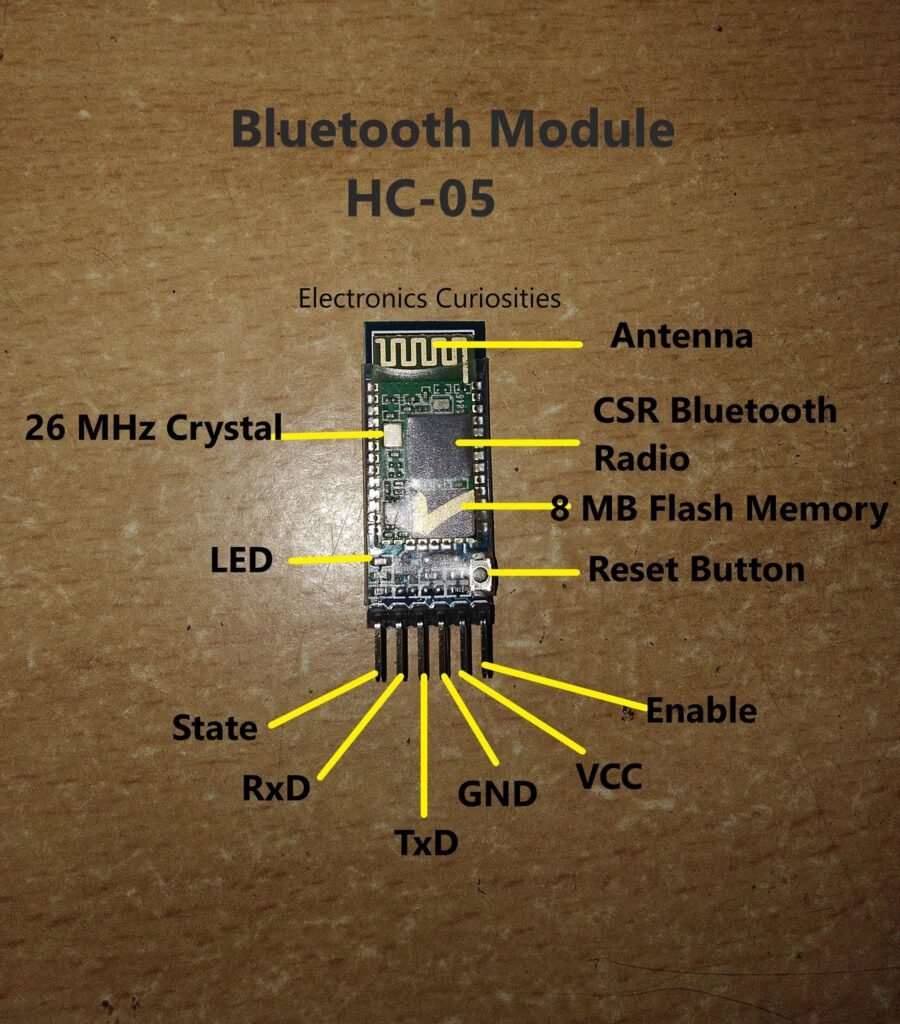 HC-05 Bluetooth Module Master and Slave Pin Description