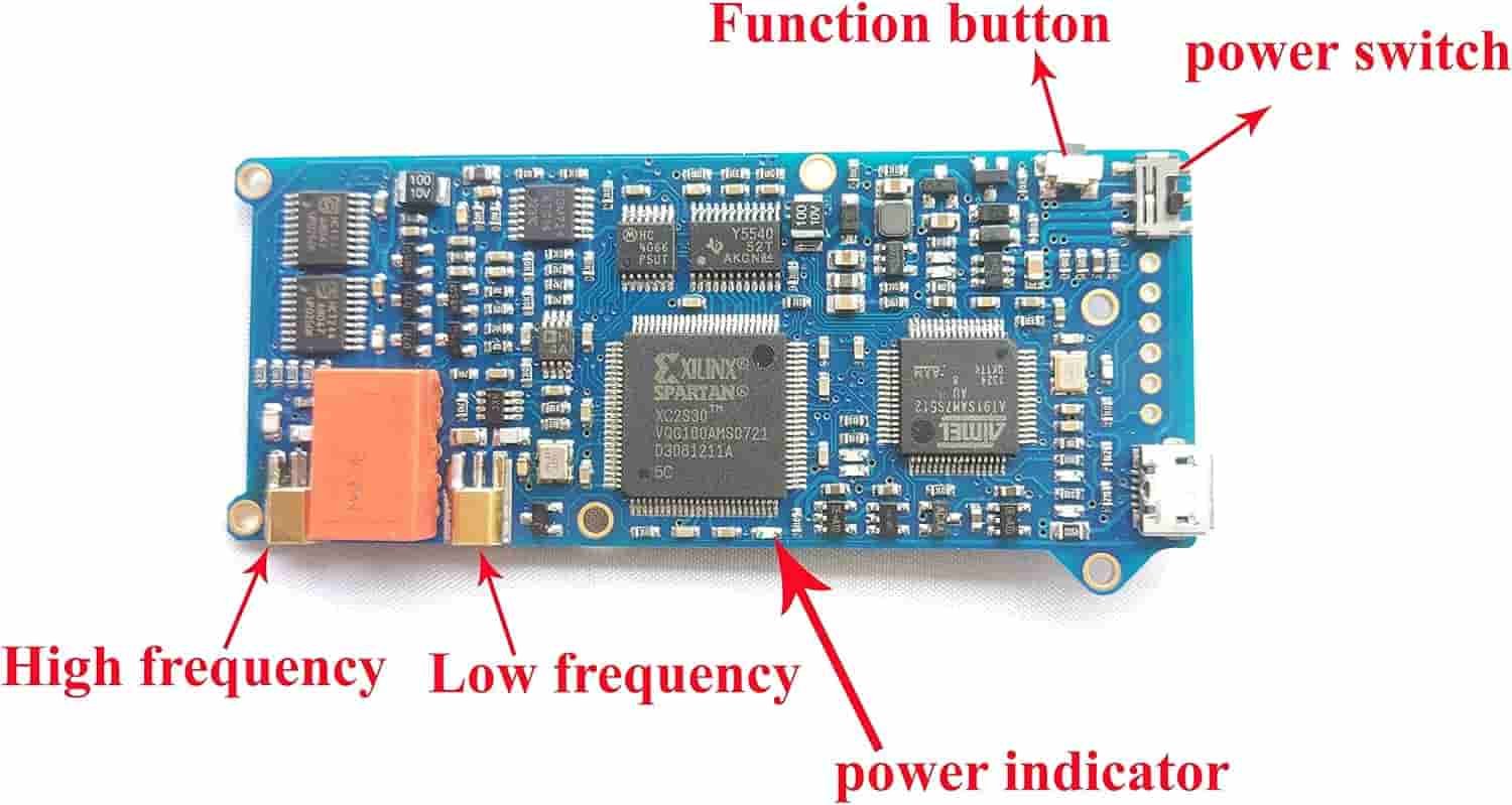 ProMark 3 NFC RFID Card Reader