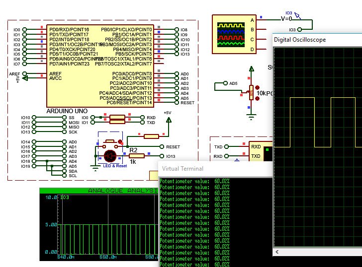 Proteus Design Suite (Free Version)