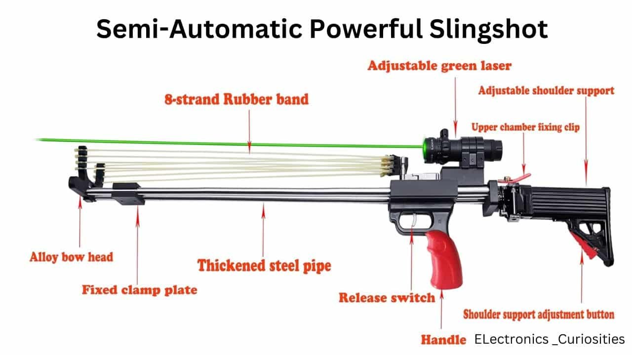 Semi-Automatic Powerful Slingshot
