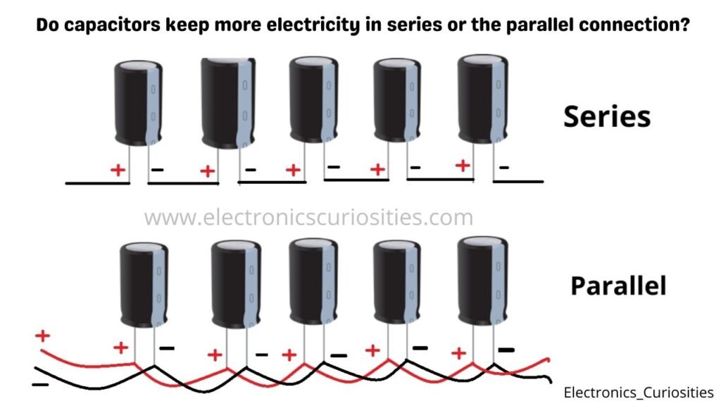 Do capacitors keep more electricity in series or the parallel connection?