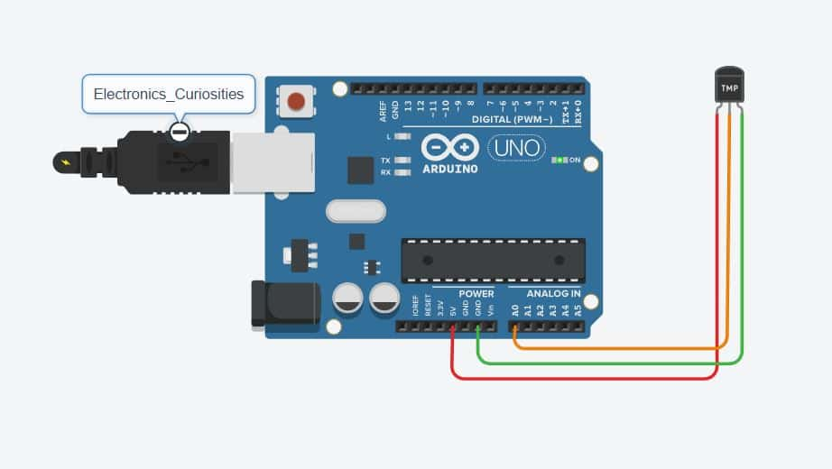 Simple Home Temperature sensor with TMP35/TMP36/TMP37 | LM35 Temperature Sensor using Arduino with Code