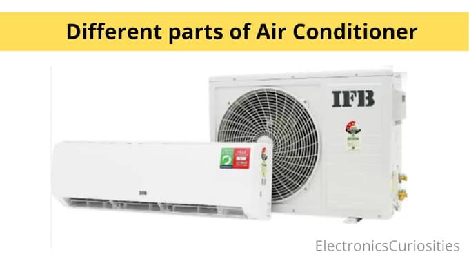 What to keep in mind while doing AC service? Which gas is used in Air conditioners? Air Conditioner - Information of AC