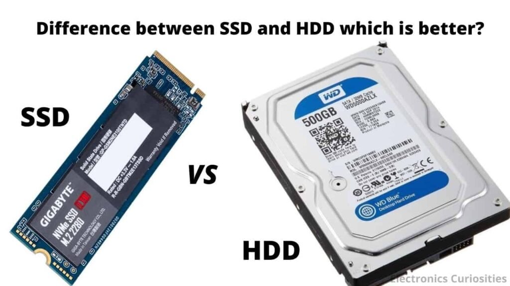 SSD vs HDD which is better?– Hard Disk Drive vs Solid State Drive Difference.